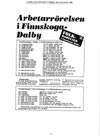 Folkr�relser i Finnskoga-Dalby: Arbetarr�relsen i Finnskoga-Dalby